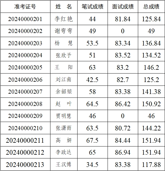 微信截图_20240205100450.png